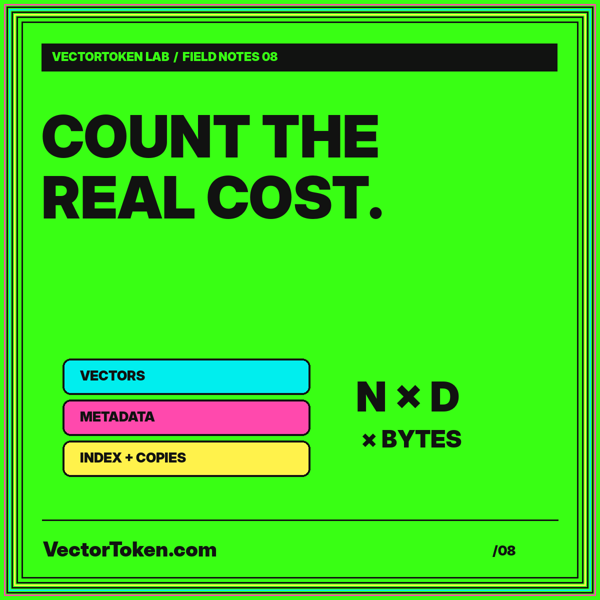 Count the real cost: stacked data blocks and the records-times-dimensions-times-bytes formula.